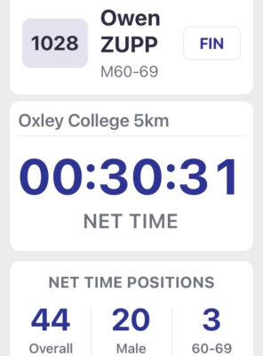 Owen Zupp Highlands Running Festival Race Time